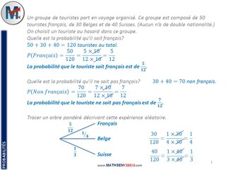 Exercice: Probabilités: Une étape avec arbre