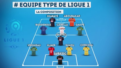 L'équipe type de la 34ème journée de Ligue 1 !