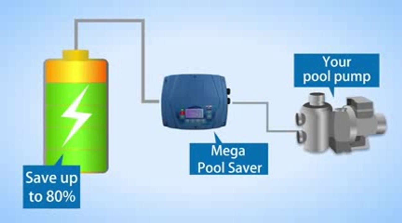 Mega Pool Saver MPS1100 Europe