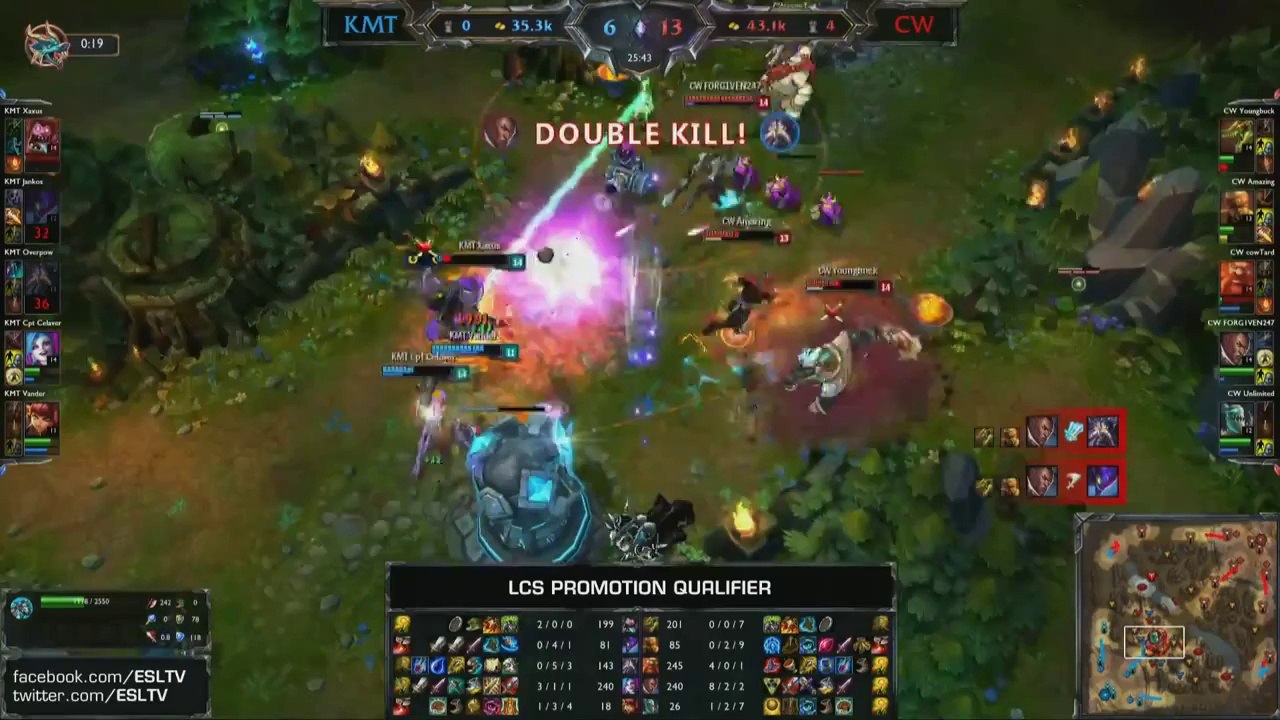 CW Forgiven PENTAKill - Spring 2014 LCS promotion tournament