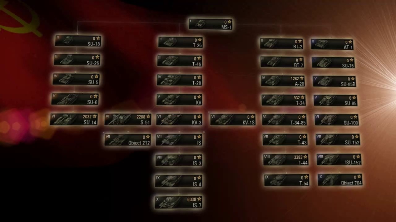 World of Tanks Tutorial Trailer #1