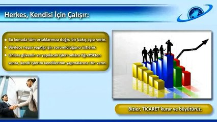 Mega Holdings Eğitim Video 5