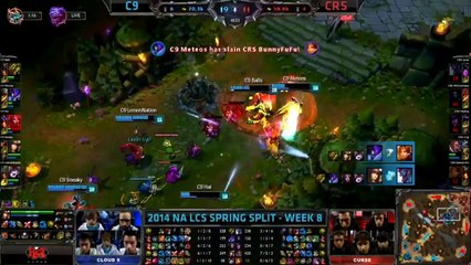 Kuzey Amerika LCS Maçları 8.Hafta 2.Gün