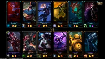 Topluluk Gecesi Temalı Turnuva Finali