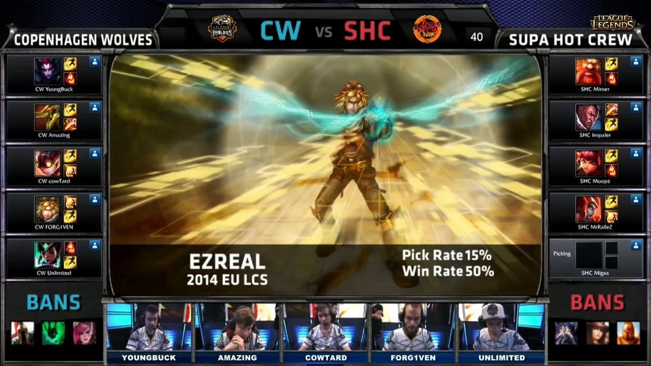EU LCS - 5. Hafta