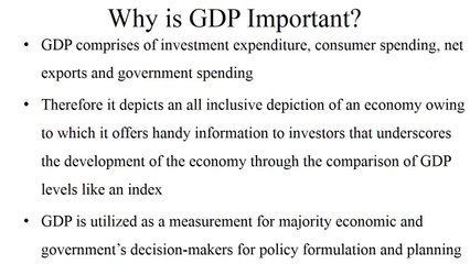 What Is GDP? | Economics Help 📊
