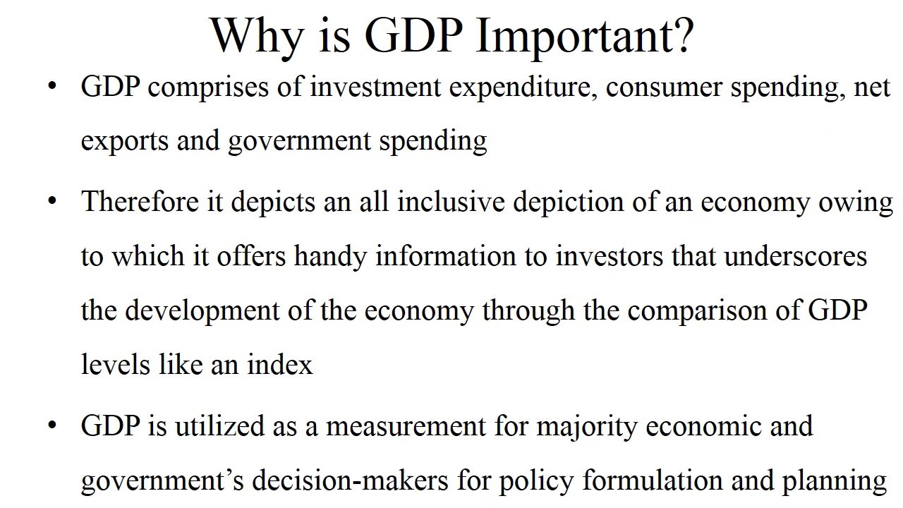 What is GDP?