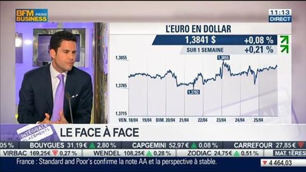 Fabrice Seiman VS Thibault Prébay: Tendance des marchés: les résultats d'entreprises déçoivent, dans Intégrale Placements – 25/04 1/2
