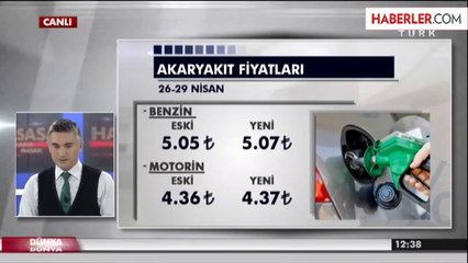 Benzin ve Motorin Tavan Fiyatları Artırıldı