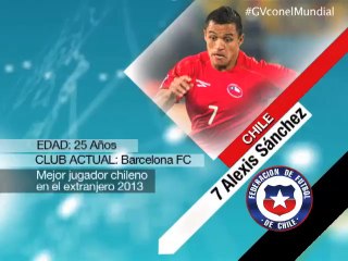 Conozca el perfil del jugador chileno Alexis Sánchez