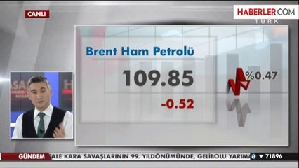 Brent Petrol 110 Doların Üzerini Test Ediyor