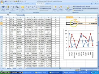 020-1 - Microsoft Excel 2010 - Çalışma sayfasını korumak,Çalışma Kitabını Korumak