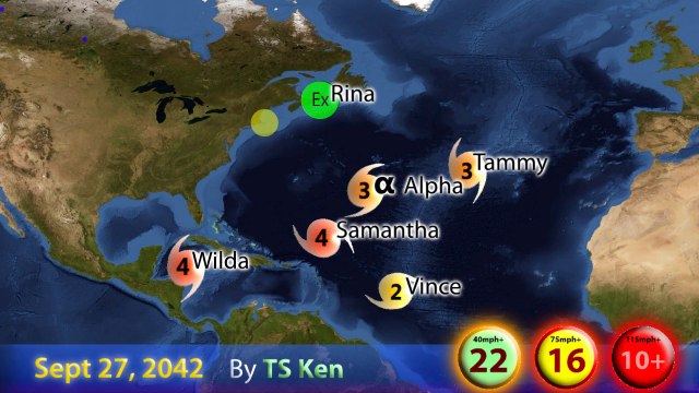 Hypothetical Hurricane Season #75 - 2042