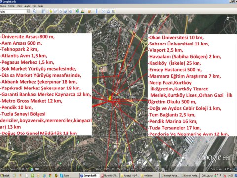 Remax Tevfik Yılmaz Satılık ve Kiralık Gayrimenkullerinizde Kurtköy Bölgesi Uzman Gayrimenku Danışmanı