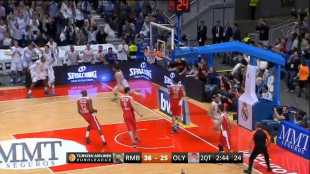 Euroleague: Real Madrid 83-69 Olympiacos