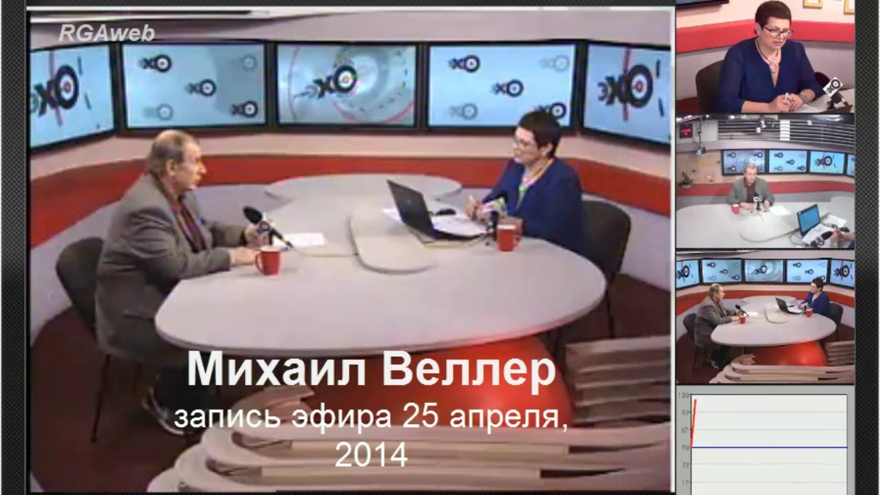 Михаил Веллер- Эхо Москвы,  25.04.2014