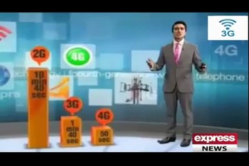 What is 3G and 4G Technology- - 3G & 4G in Pakistan