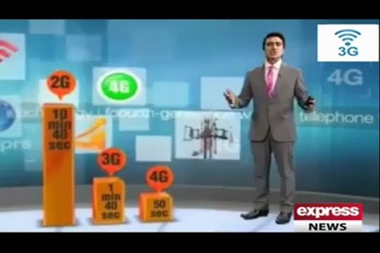 What is 3G and 4G Technology- - 3G & 4G in Pakistan