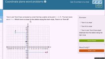60-Coordinate plane word problems exercise Urdu-Aleem