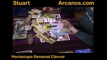Horoscopo Cancer del 27 de abril al 3 de mayo 2014 - Lectura del Tarot