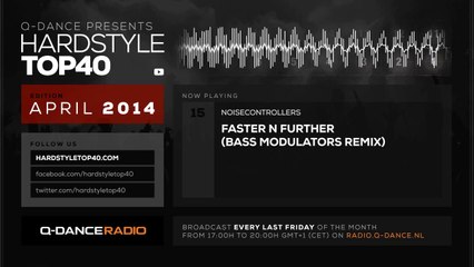 April 2014   Q-dance presents Hardstyle Top 40