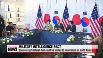 Trilateral military intelligence deal could be limited to information on N. Korea Sources