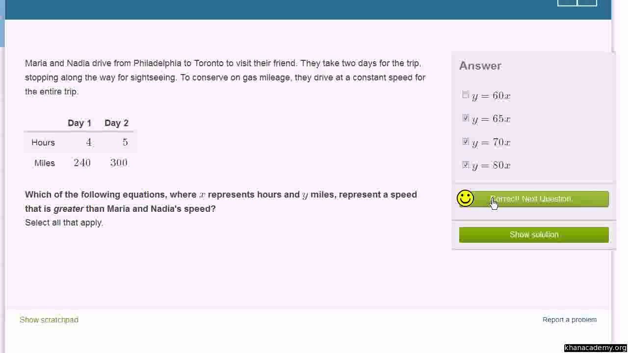 90-Representing and comparing rates Urdu-Aleem