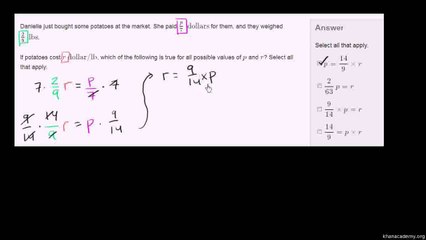 92-Unit cost with fractions Urdu-Aleem