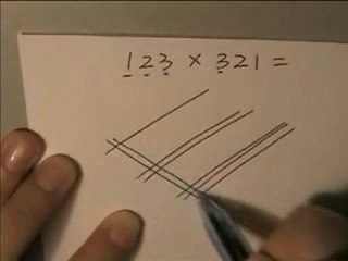 Easy Mental Multiplication Trick