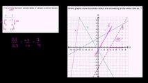 110-Comparing linear functions 2 Urdu-Aleem