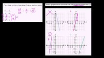 111-Comparing linear functions 3 Urdu-Aleem