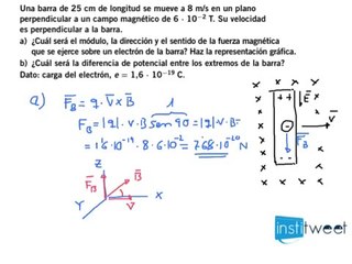 Calcula el módulo dirección y sentido de la fuerza magnética en una barra