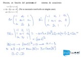 Examen resuelto selectividad Matemáticas Discutir sistema de ecuaciones
