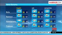 Hava Sıcaklığı Azalacak, Yağışlı Hava Etkili Olacak