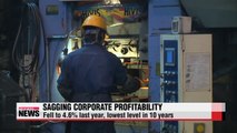 Korean companies' profitability worsens in 2013