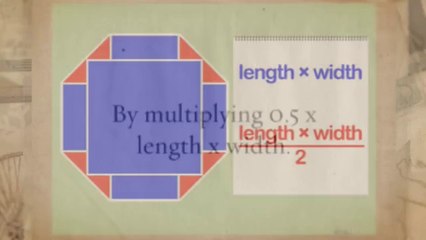 AC Split System in Tallahassee (Choosing the Right Sized AC)