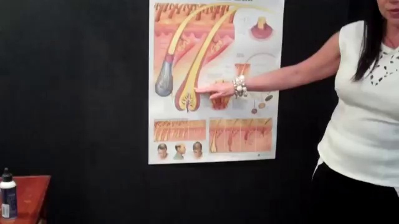 Hair Loss Treatments By Absolique Hair Health Clinic