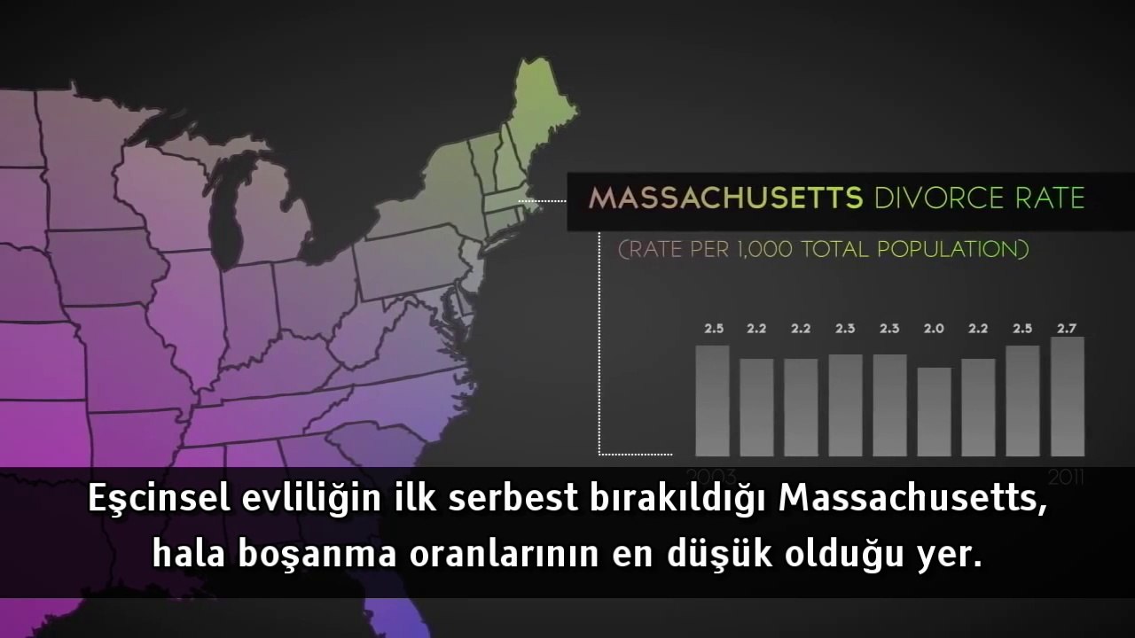 Bir Profesörün Eşcinsel Evlilik Savunusu