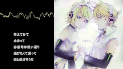 Kagamine Rin and Len (Power) - WAVE