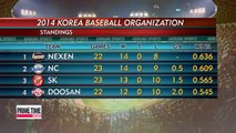 KBO Standings