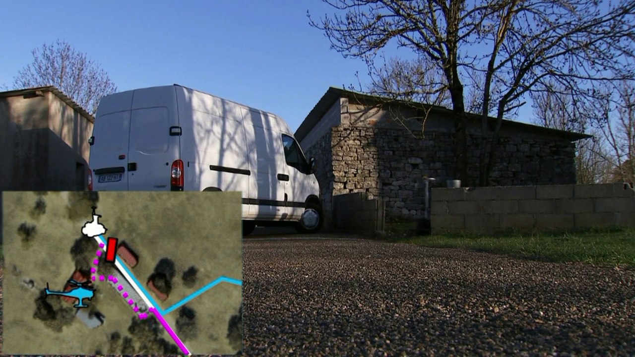 Projet Action - Coopération multivéhicule au sein d'une équipe hétérogène