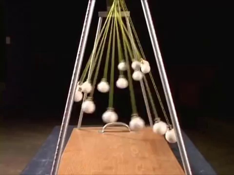Pendulum Waves