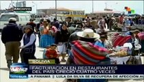 Bolivia: se triplicaron ventas en supermercados