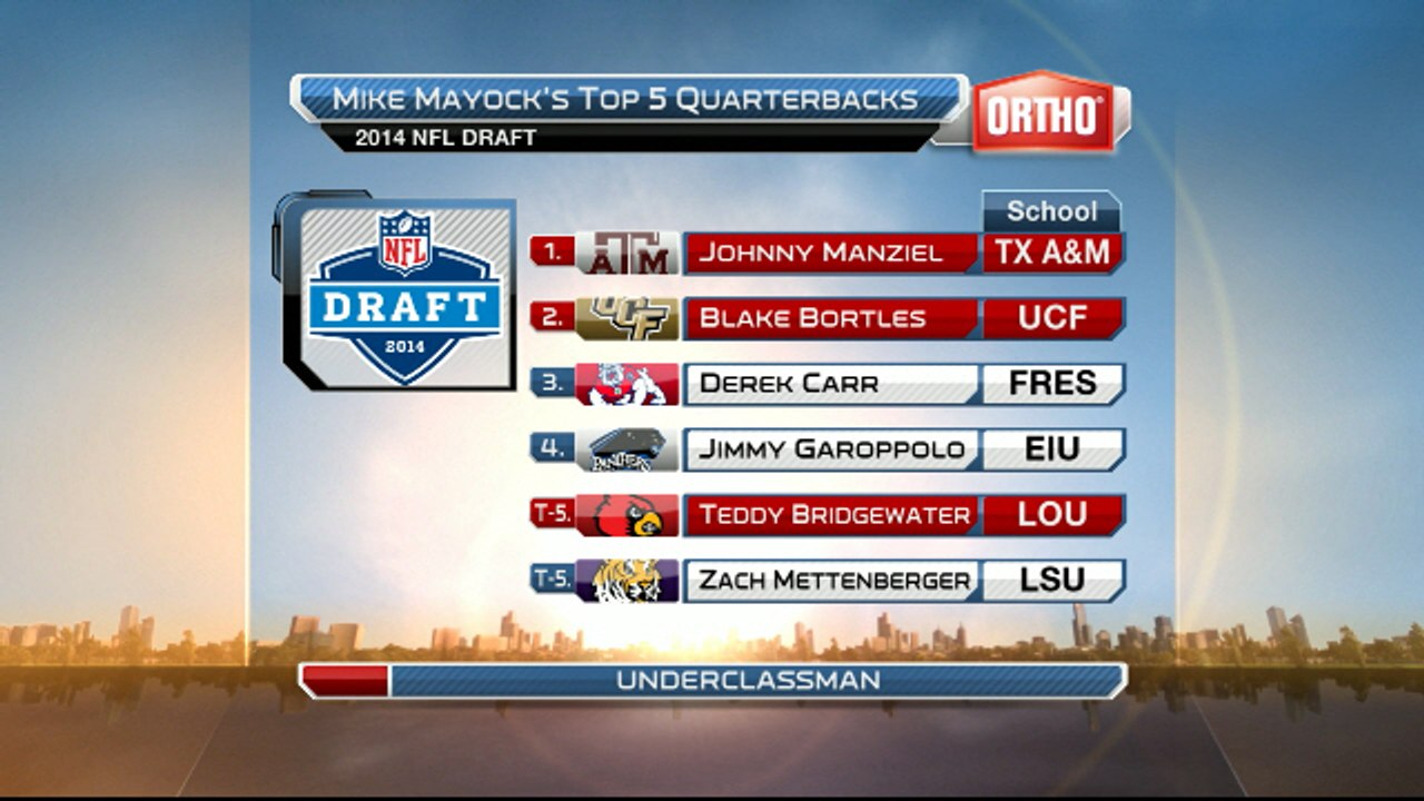 Mike Mayock's quarterback rankings