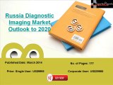 Russia Diagnostic Imaging Market Forecast to 2020