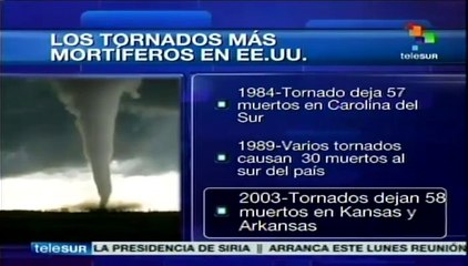 Centro y sur de EE.UU., zona históricamente golpeada por tornados