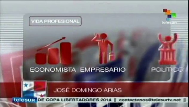 Perfil político de José Domingo Arias, candidato panameño