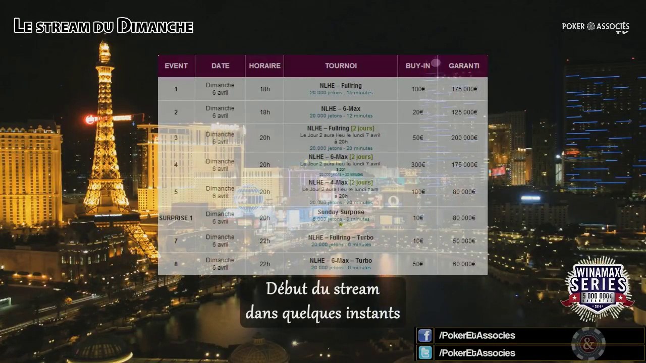 Dimanche Winamax Series (06/04/2014)