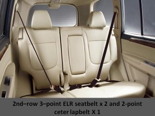 Pajero Sport Standard Interior Equipment and Features Part - 2