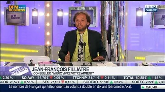 Le dossier Alstom, la gestion de patrimoine et les opportunités de placements: Jean-François Filliatre, dans Intégrale Placements - 29/04